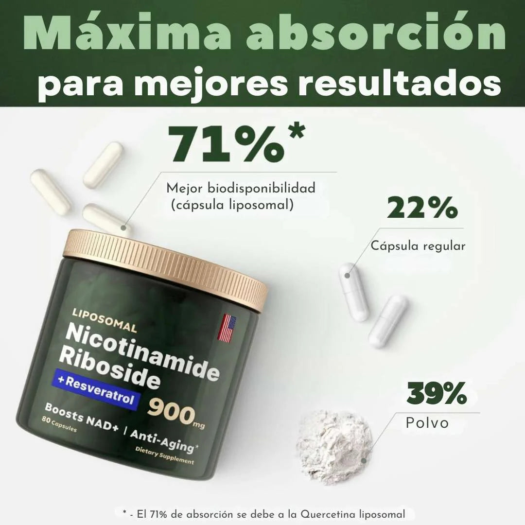 Liposomal NAD+ | Suplemento Anti-Envejecimiento Con Resveratrol 🌿