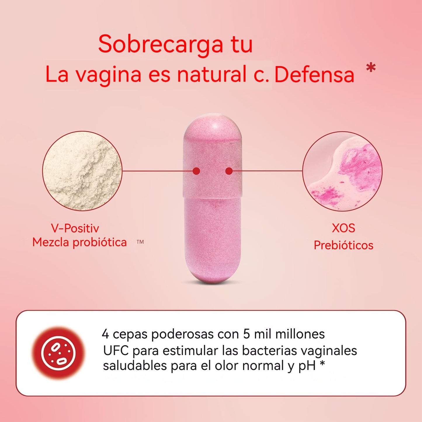 URO™ | Cápsulas probióticas vaginales 🌸