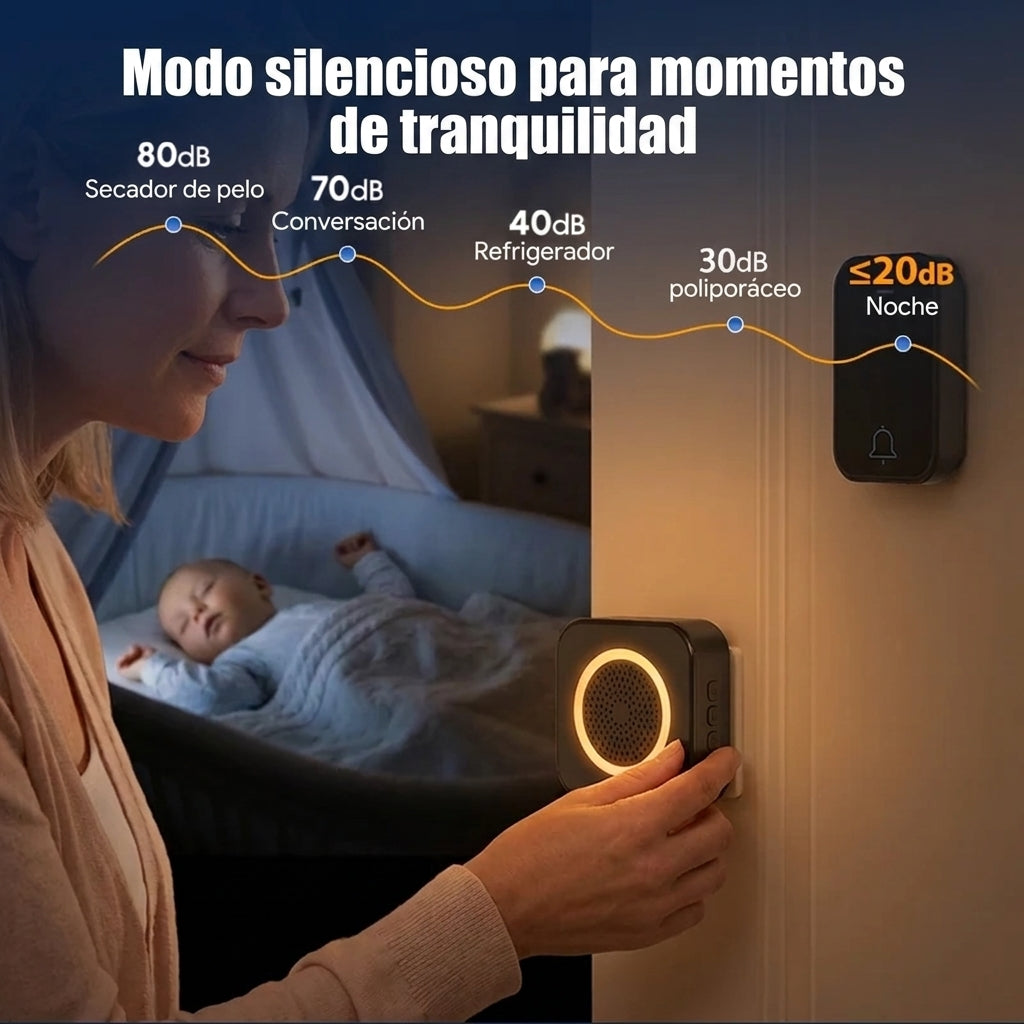 Timbre Inalámbrico de Largo Alcance