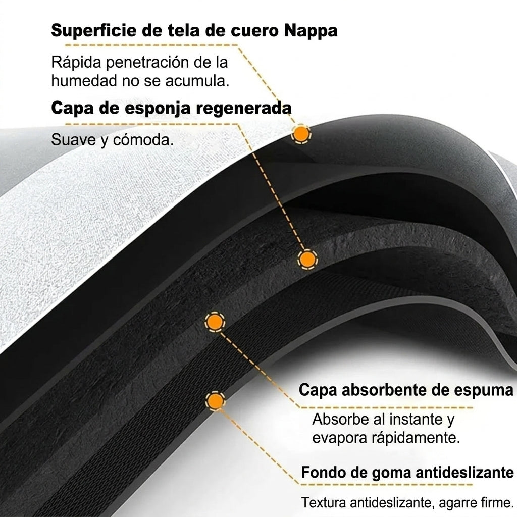 Set de 2 Tapetes Ultra Absorbentes de Baño y Cocina
