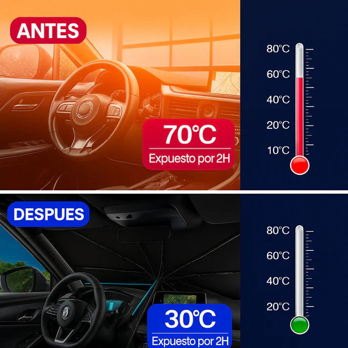 COOLUMBRA™ | Parasol Plegable Aislante 🌞🚗