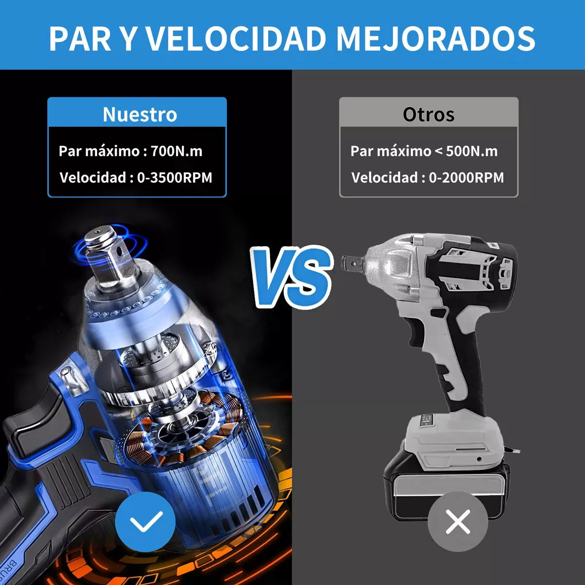 PowerImpact™ | Pistola De Impacto 700nm - Potencia Real, Versatilidad Total 🔧