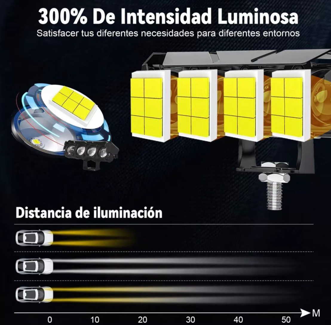 Faros Led Auxiliar Intensidades Vehiculo