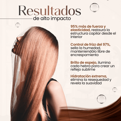 Karseell™ - Mascarilla de Colágeno Reparadora