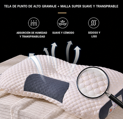 Almohada Para Cuello Viral