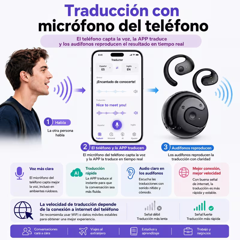 Audifonos traducción 🎧