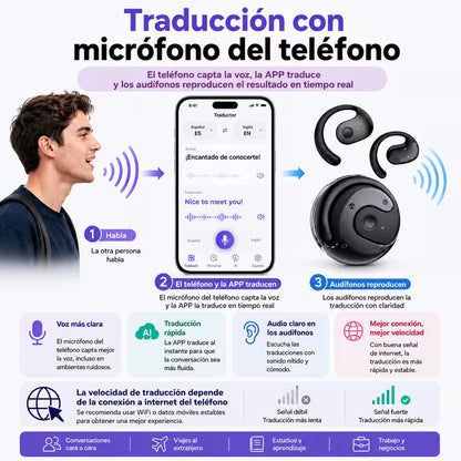 Audifonos traducción 🎧