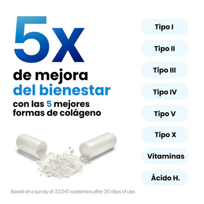 Toplux® | COLÁGENO PEPTIDES 5 EN 1 - 90 cápsulas