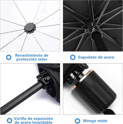 COOLUMBRA™ | Parasol Plegable Aislante 🌞🚗