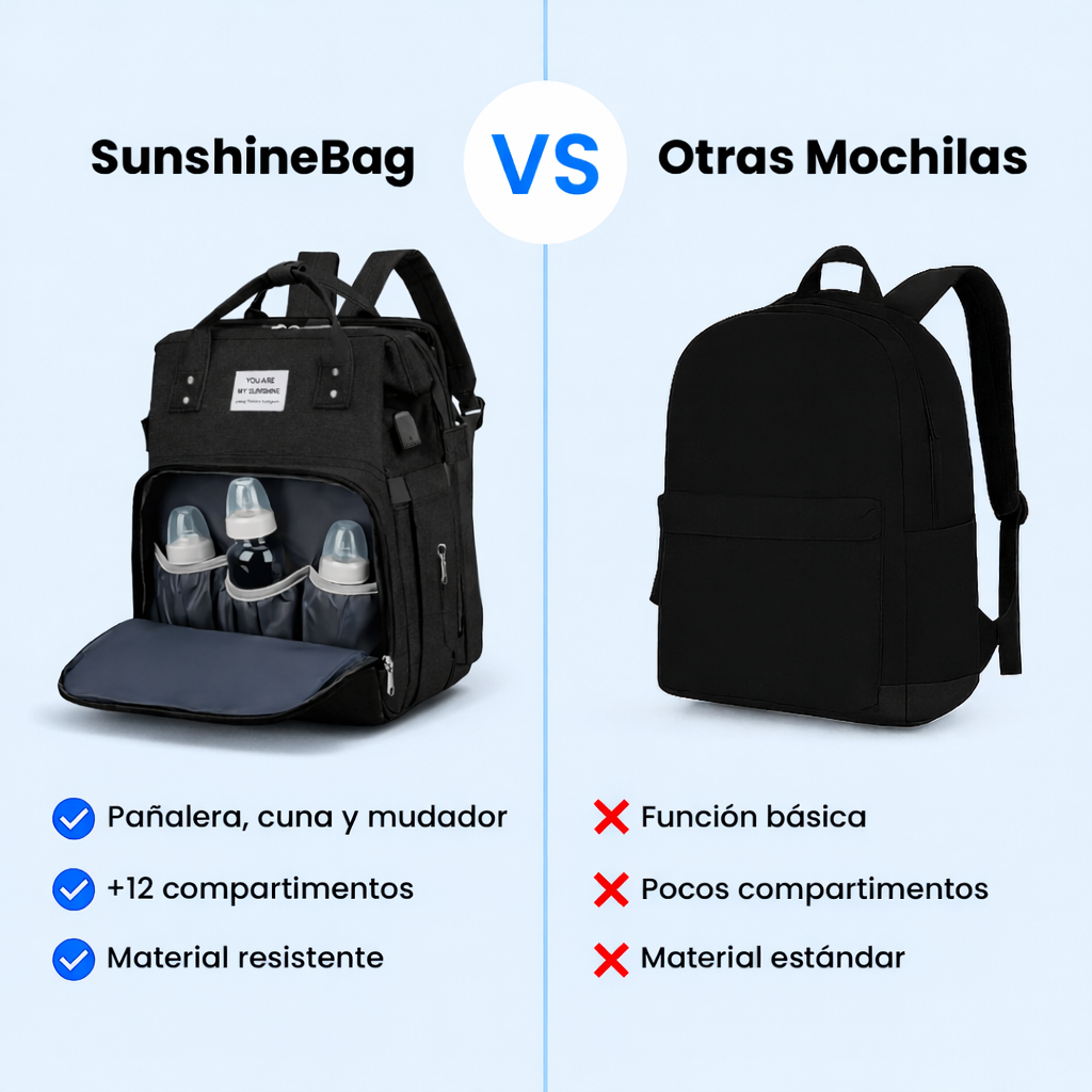 NidoBag™ | Mochila Cuna Maternal Todo en 1