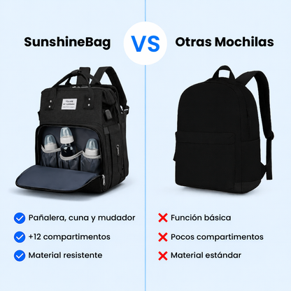 NidoBag™ | Mochila Cuna Maternal Todo en 1
