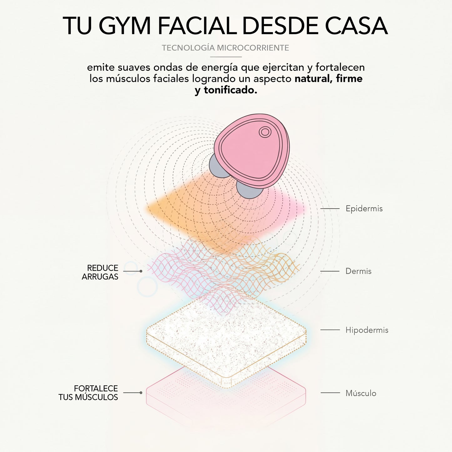 Skin Dion - Lifting Facial Con Microcorriente