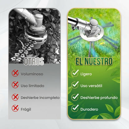 Cabezal de repuesto para desbrozadora