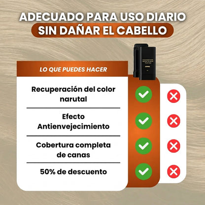 Barra Cubre Canas