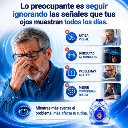 gotas oftálmicas