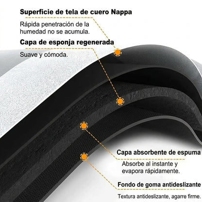 Set de 2 Tapetes Ultra Absorbentes de Baño y Cocina